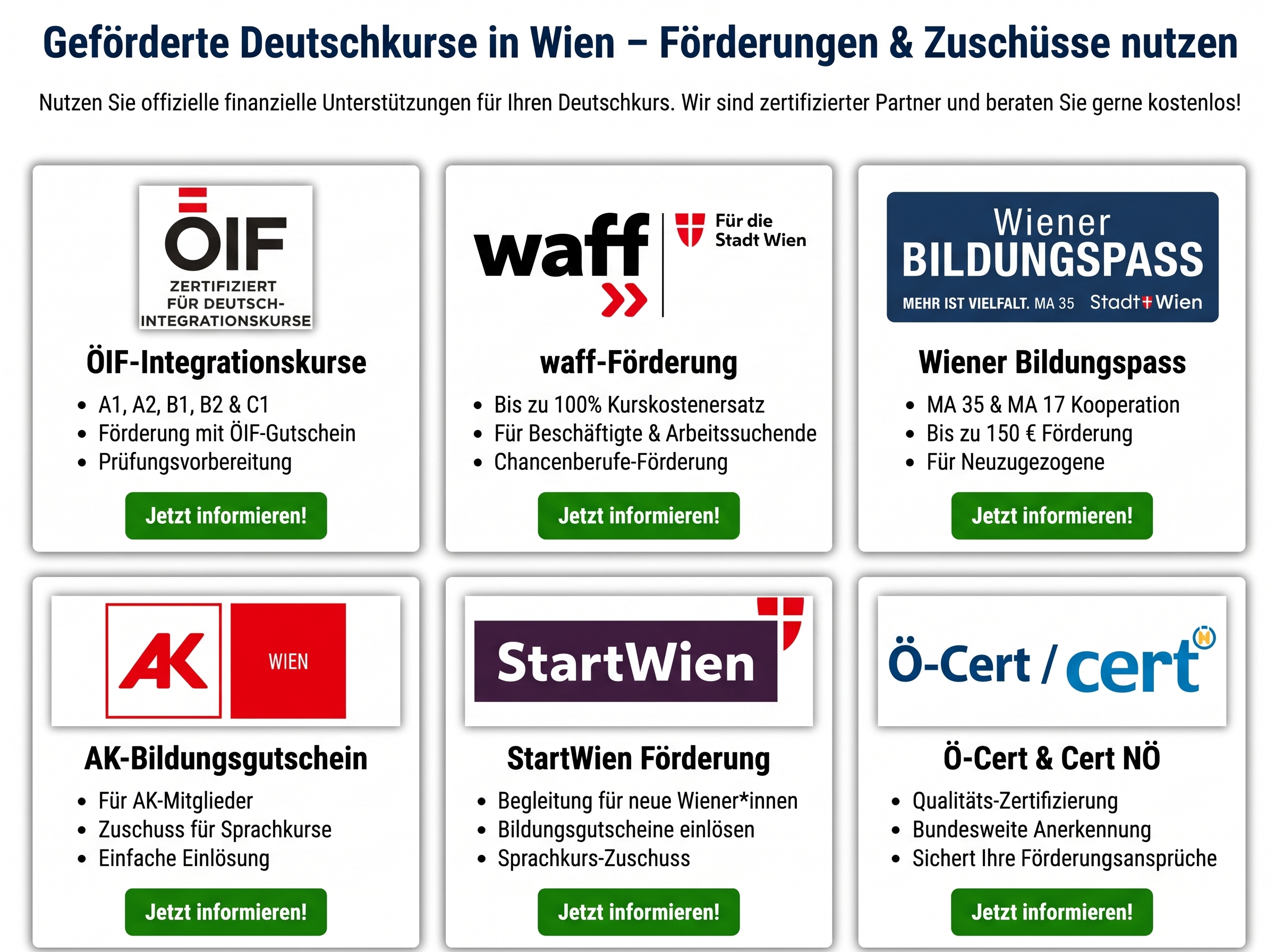 Deutschkurse Förderungen Wien Geförderte Deutschkurse in Wien - Förderungen und Zuschüsse nutzen!